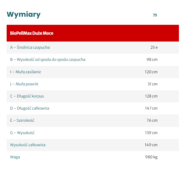 Kołton BIOPELLMAX (duże moce)