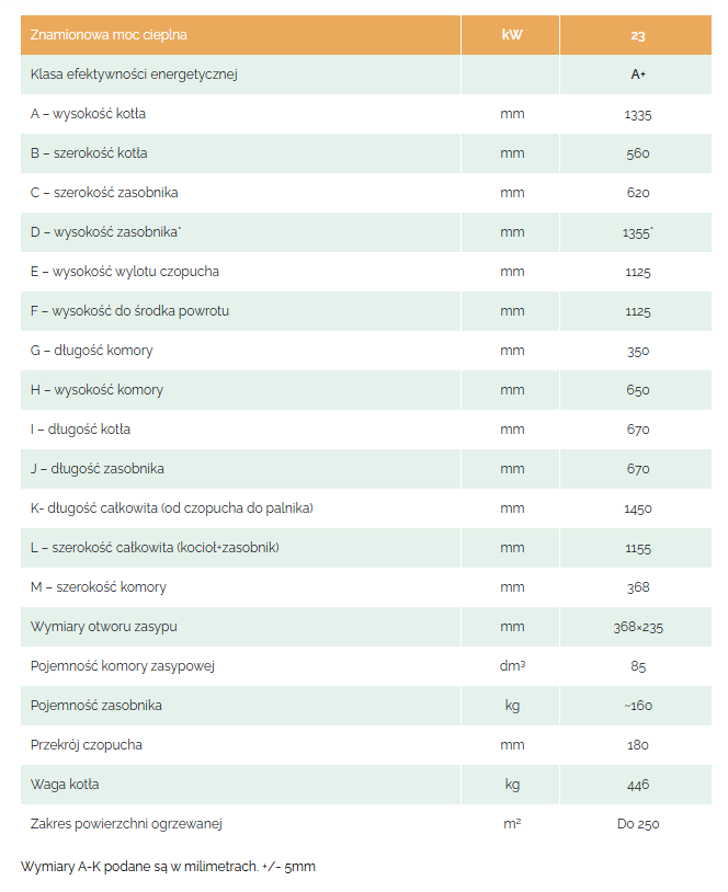 Uni Drex z palnikiem pelletowym