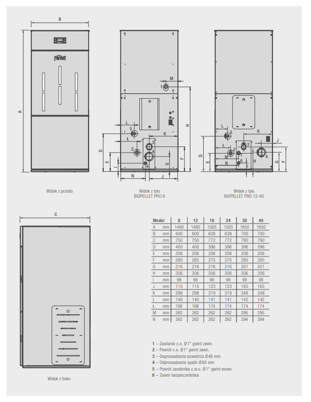 Ferroli BIOPELLET PRO 