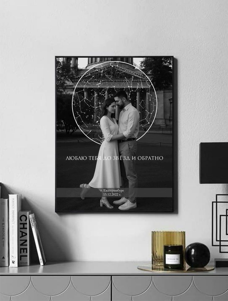 Personalized Star Map Art Print