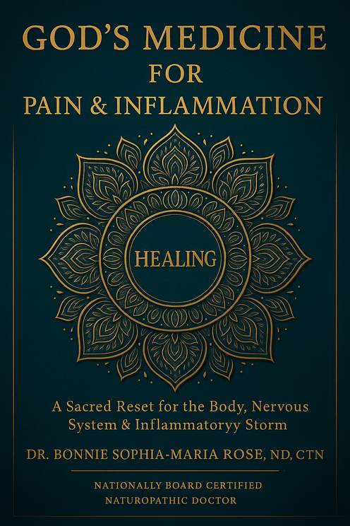 God’s Medicine for Pain & Inflammation