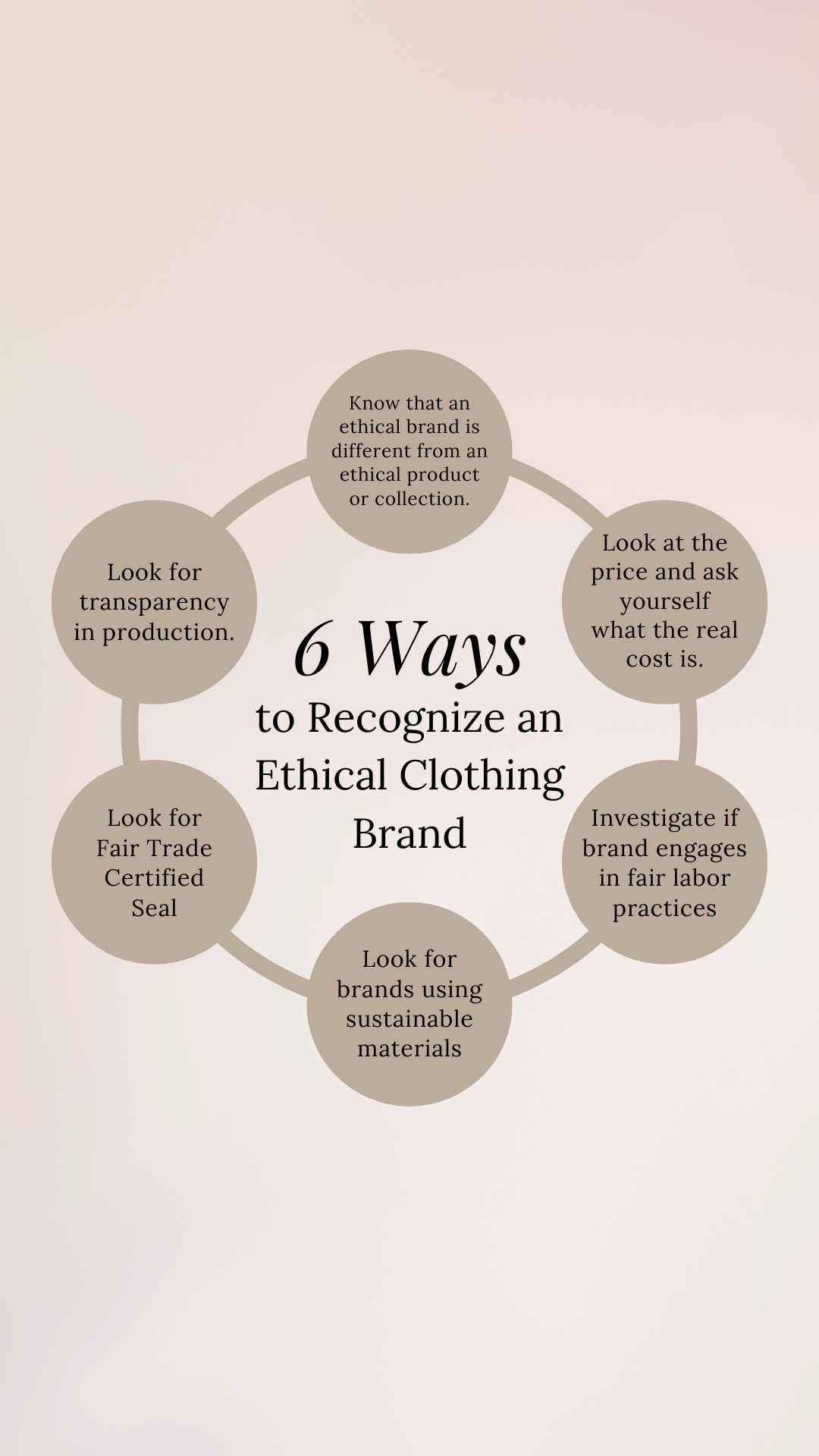 Eco Design Compass: Style That Makes a Difference