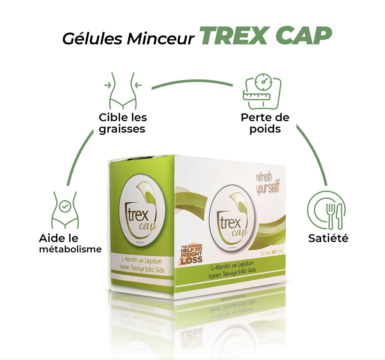 Trex Cap - Gélules Minceur