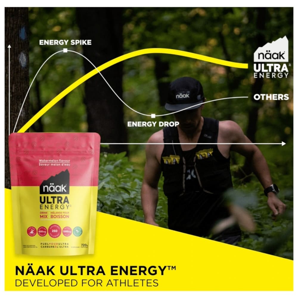 Näak Energy Drink Mix Bag - Watermelon 720gr