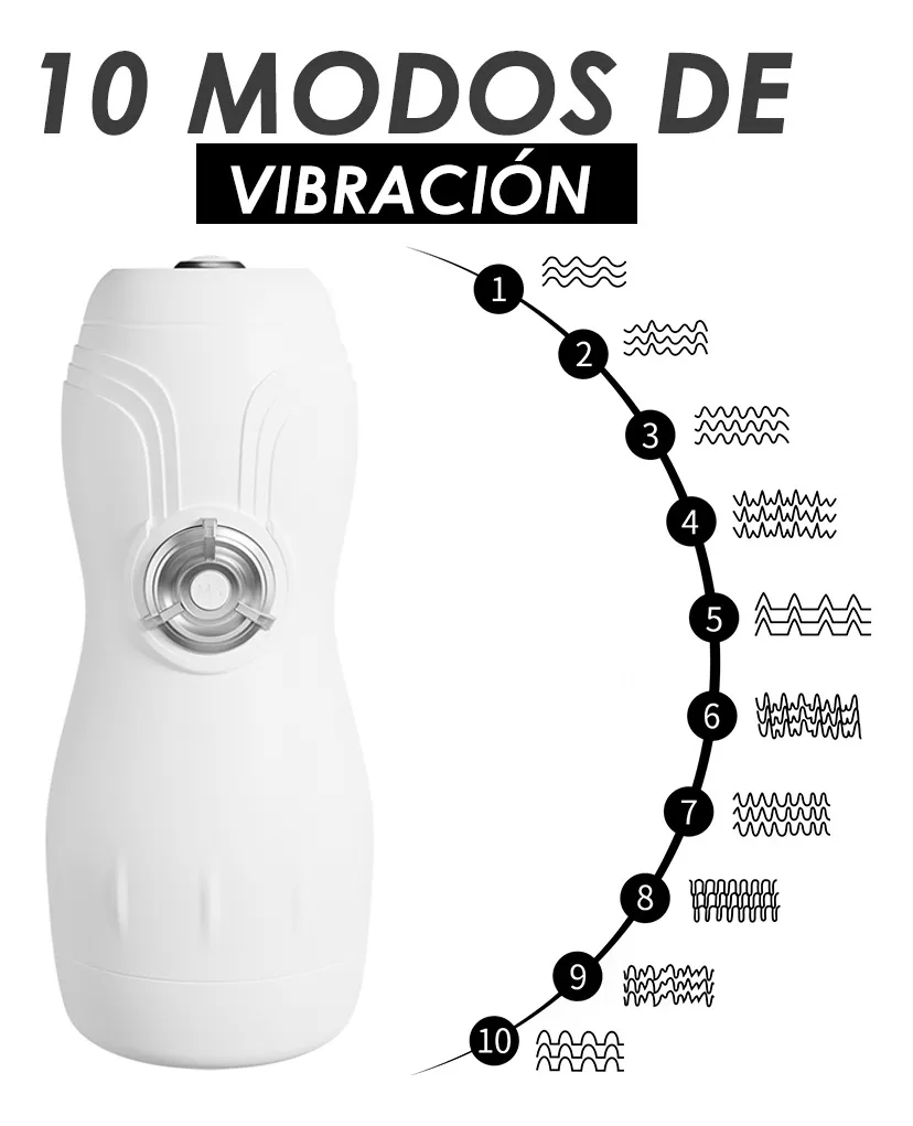 Masturbador Masculino De Vagina Realista Vibrador Con Voz