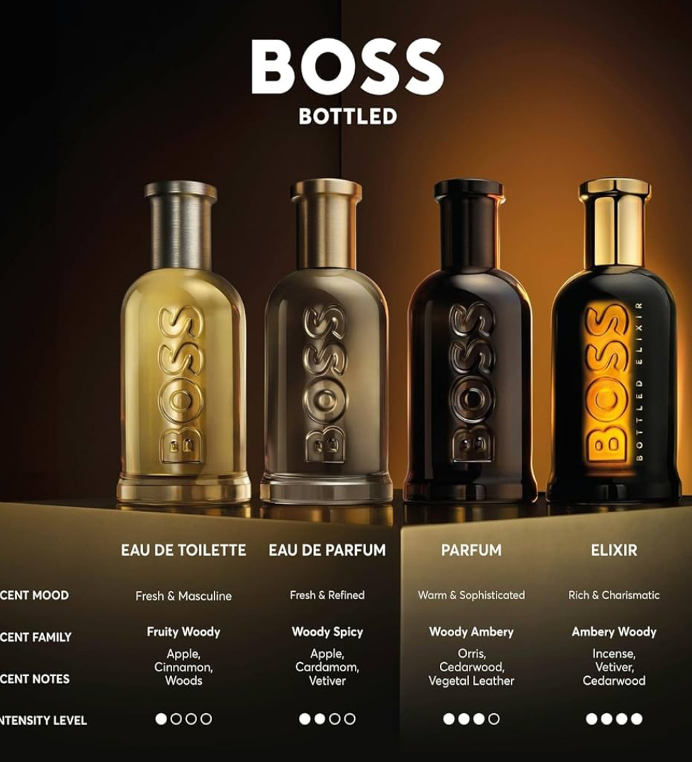 Hugo Boss Bottled Parfum – Woody Ambery Men's Cologne – With Notes of Leather, Orris & Wood – Long Lasting Fragrance