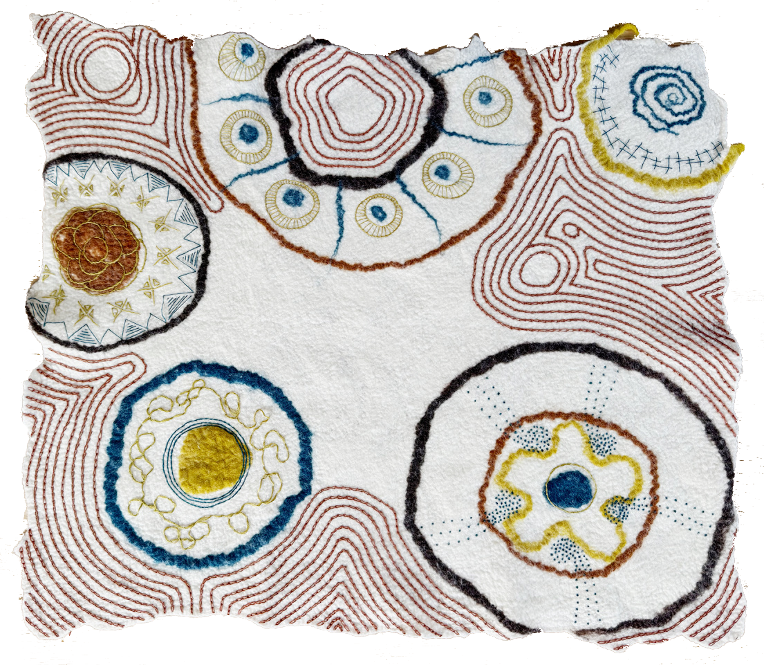 Australisch Landschap