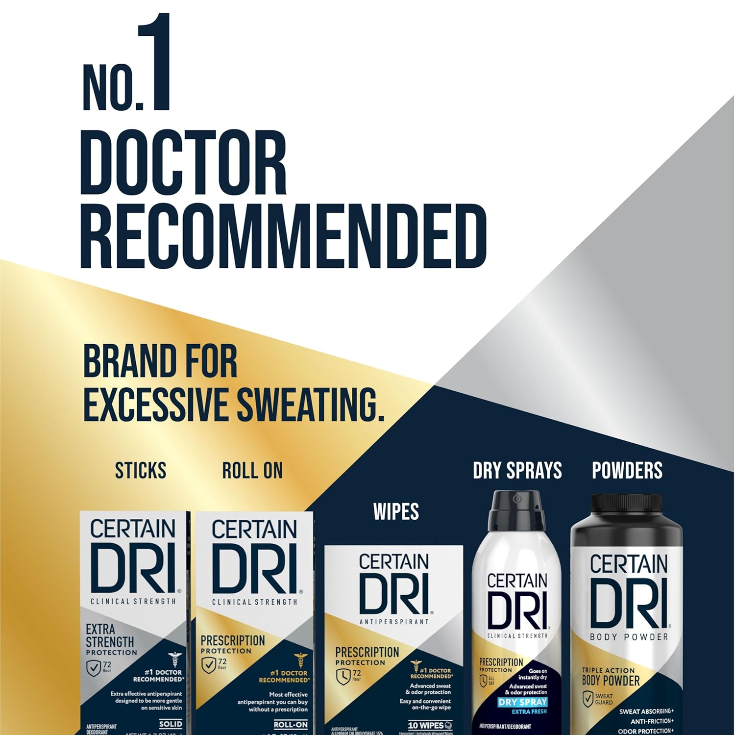 Certain Dri Clinical Strength Antiperspirant Deodorant