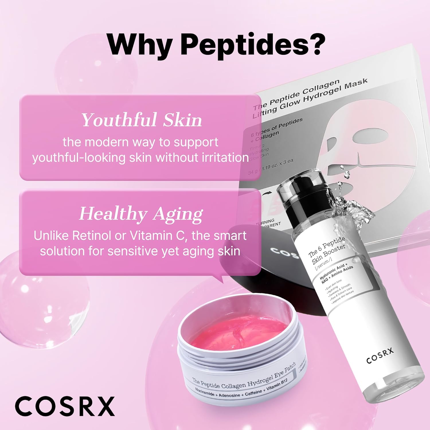 COSRX The 6 Peptide Skin Booster Serum