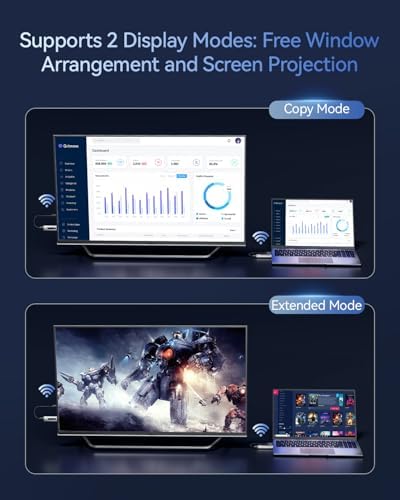 2025 Upgraded Wireless HDMI Transmitter and Receiver