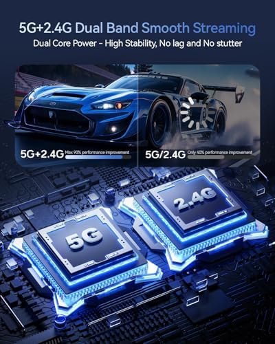 2025 Upgraded Wireless HDMI Transmitter and Receiver