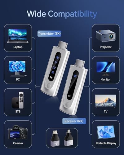 2025 Upgraded Wireless HDMI Transmitter and Receiver