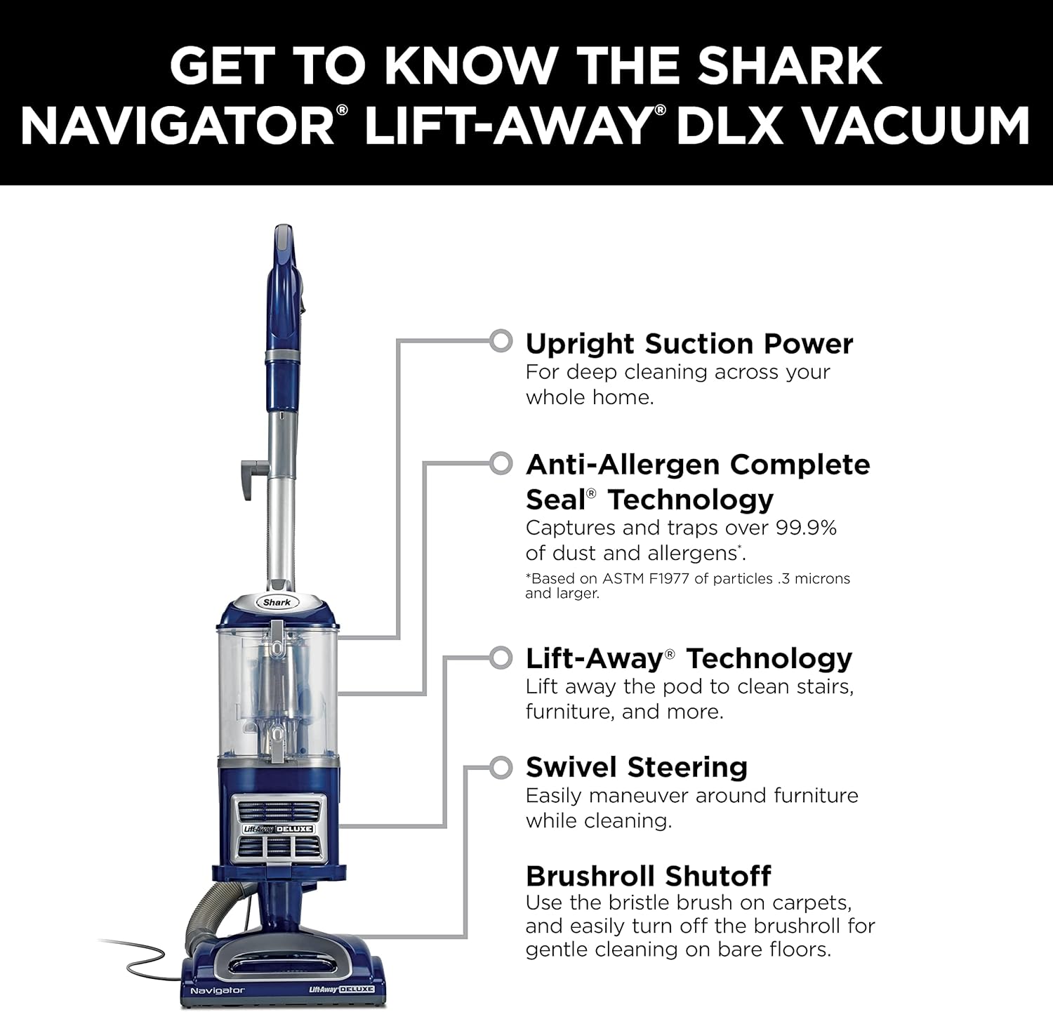 Shark Navigator Lift-Away Deluxe Vacuum