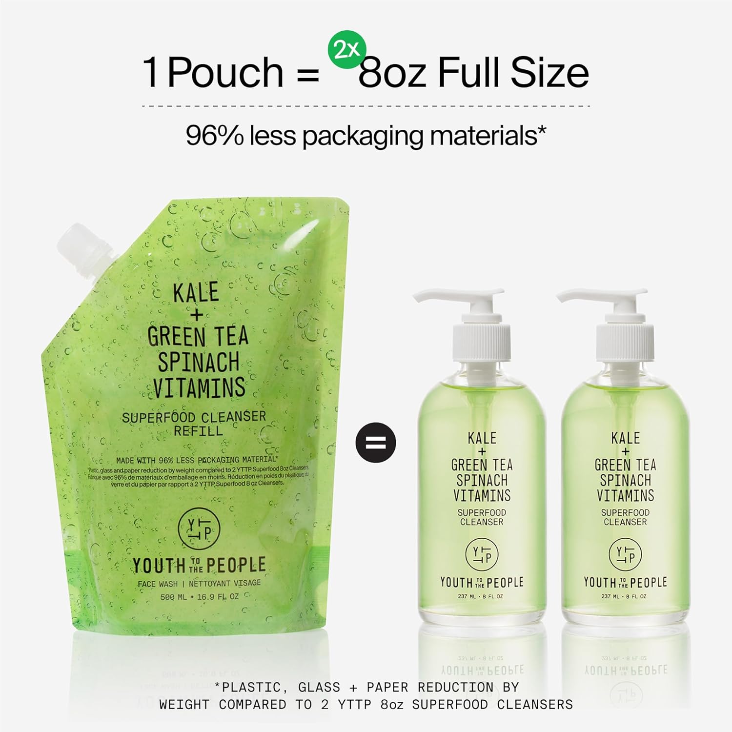 Youth To The People Superfood Facial Cleanser – Kale + Green Tea Daily Face Wash 