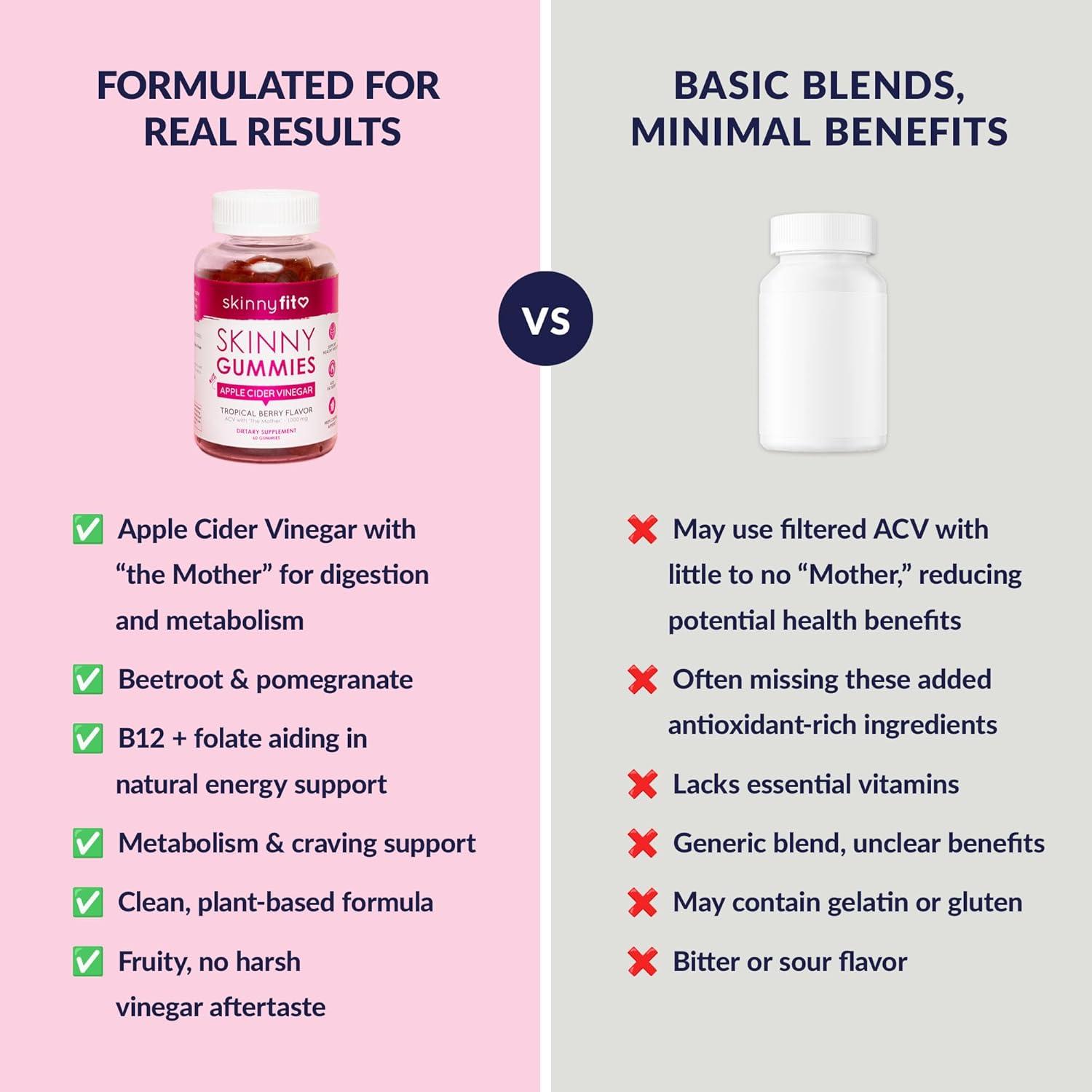 SkinnyFit Skinny Gummies Apple Cider Vinegar Gummies 