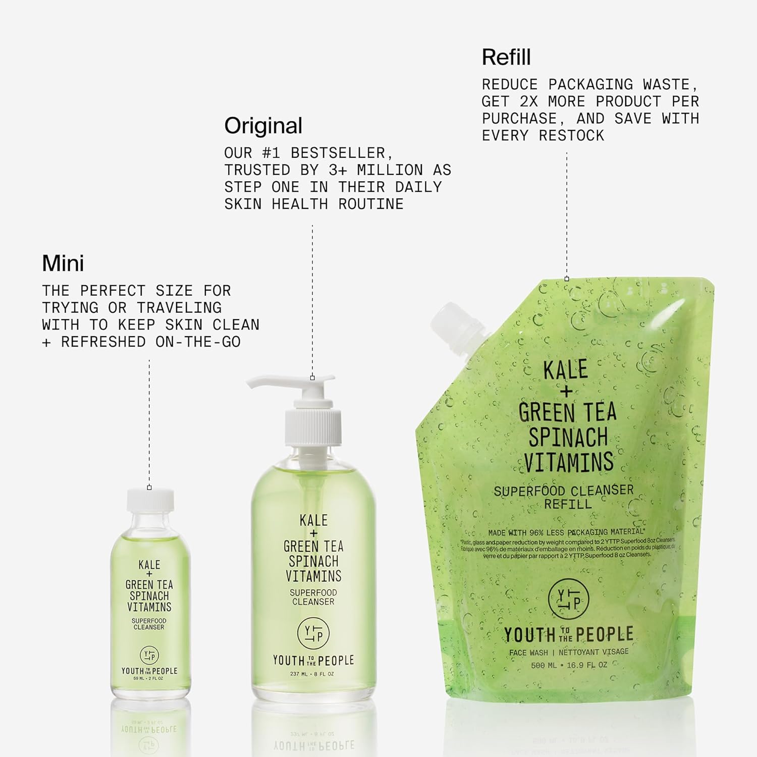 Youth To The People Superfood Facial Cleanser – Kale + Green Tea Daily Face Wash 