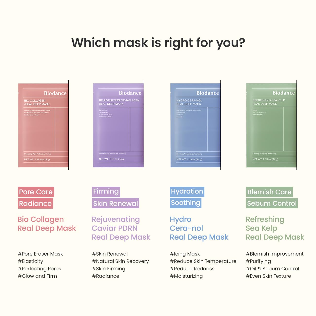 BIODANCE Refreshing Sea kelp Real Deep Mask, Overnight Hydrogel Mask, Calming