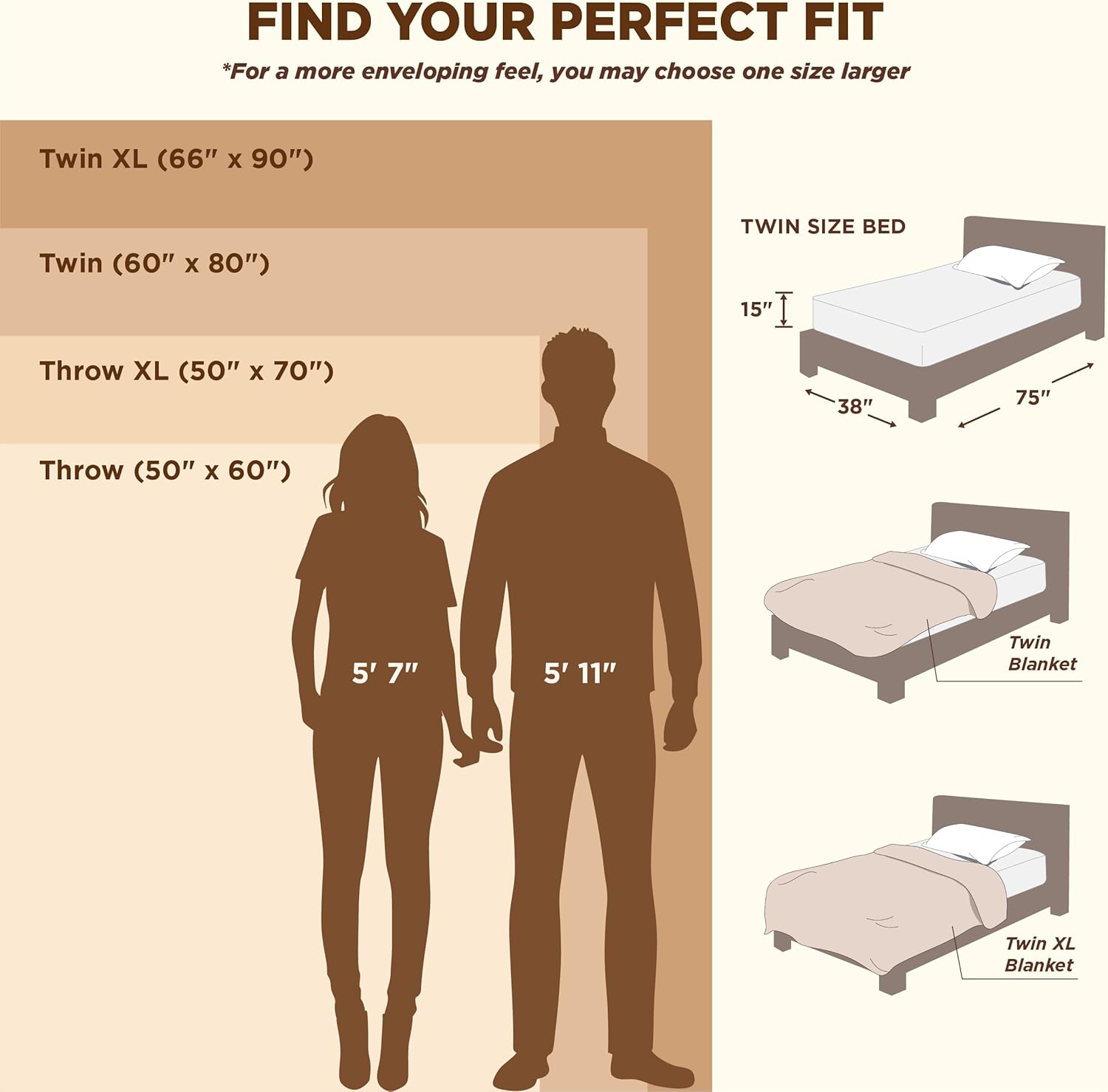 Bedsure GentleSoft White Throw Blanket for Couch - Cozy Blanket for Women, Off White, 50x60 Inches