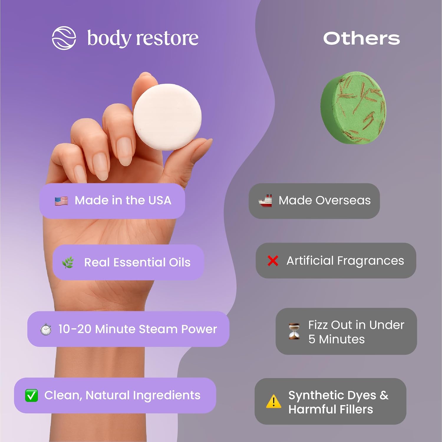 Body Restore Shower Steamers Aromatherapy 15 Pack, Lavender