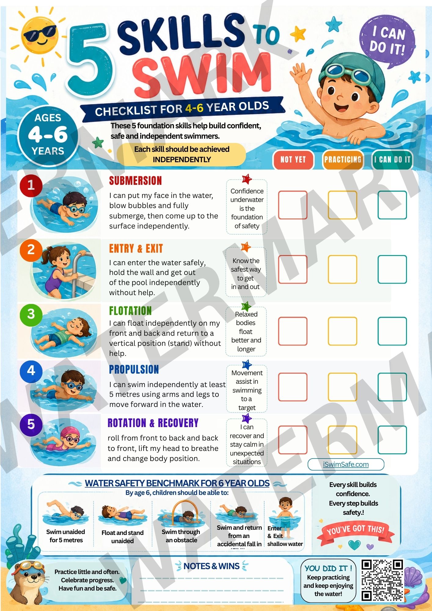 Water Safety National Benchmark Bundle