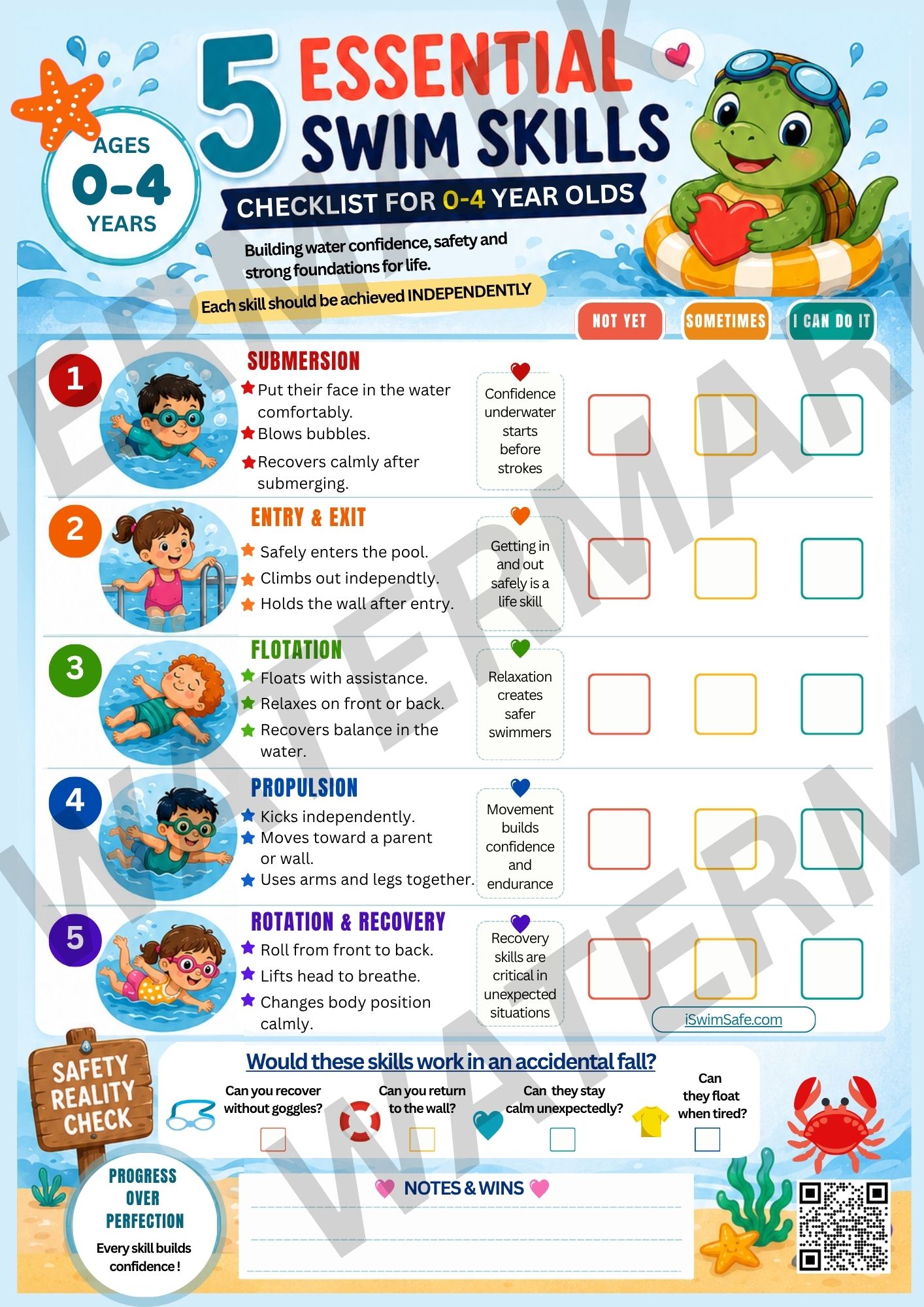 Water Safety National Benchmark Bundle