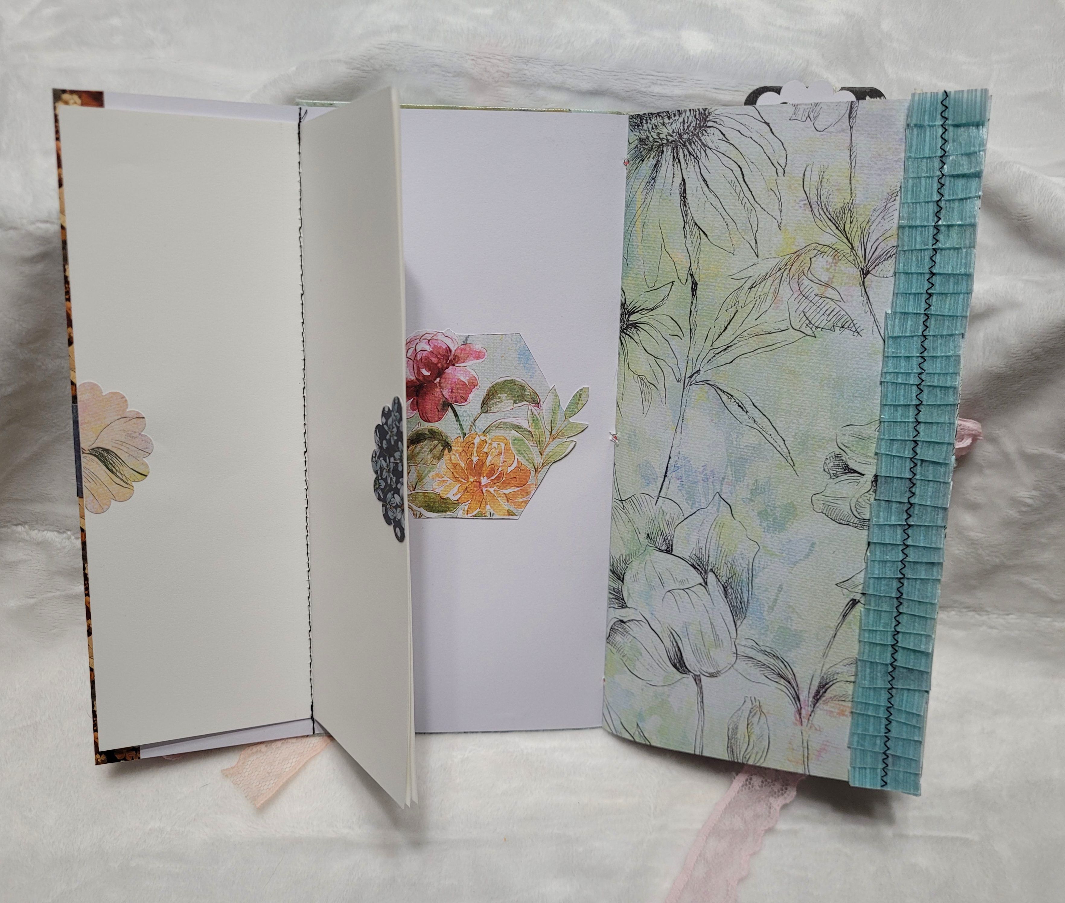 Canvas Junk Journal