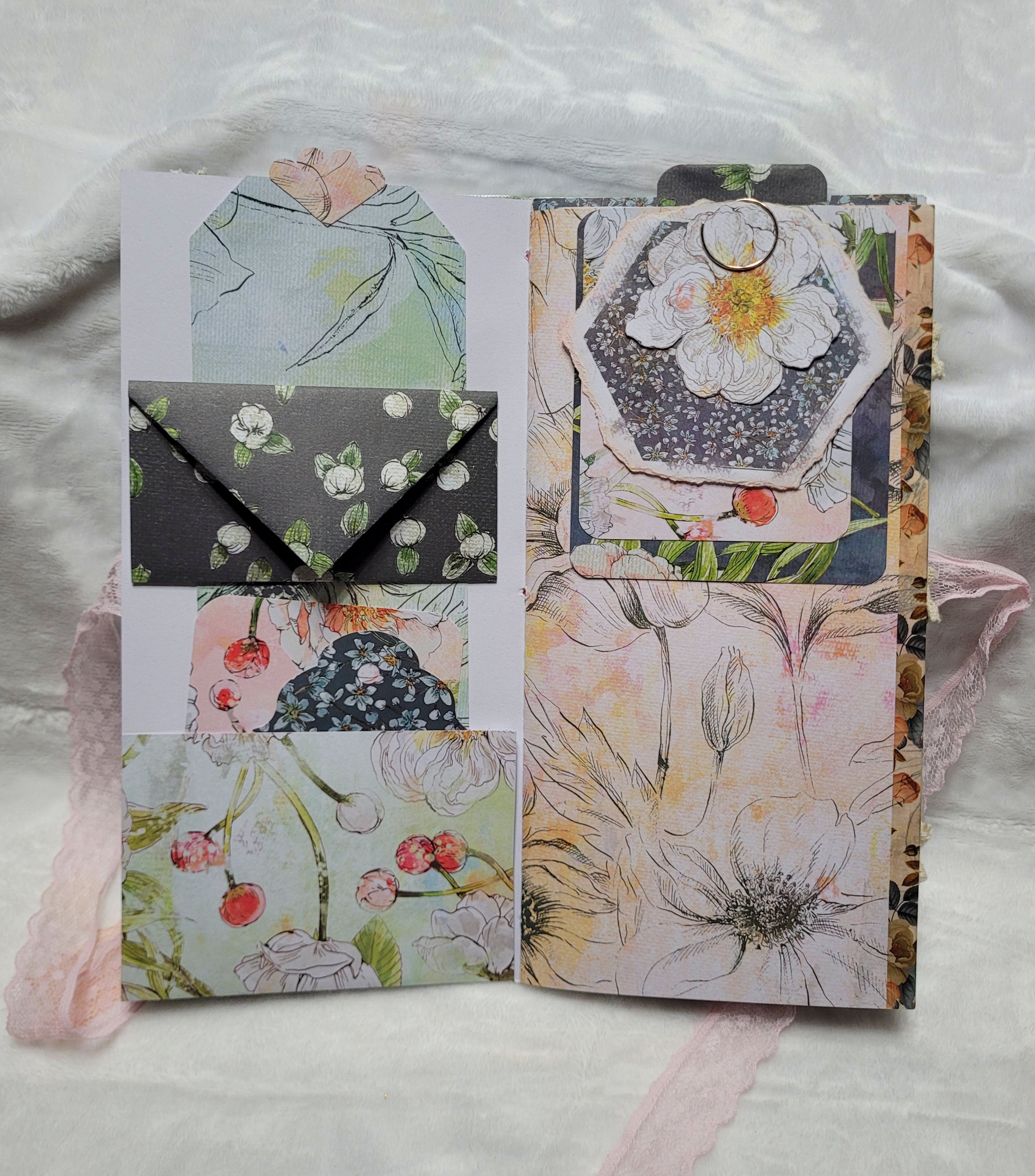 Canvas Junk Journal