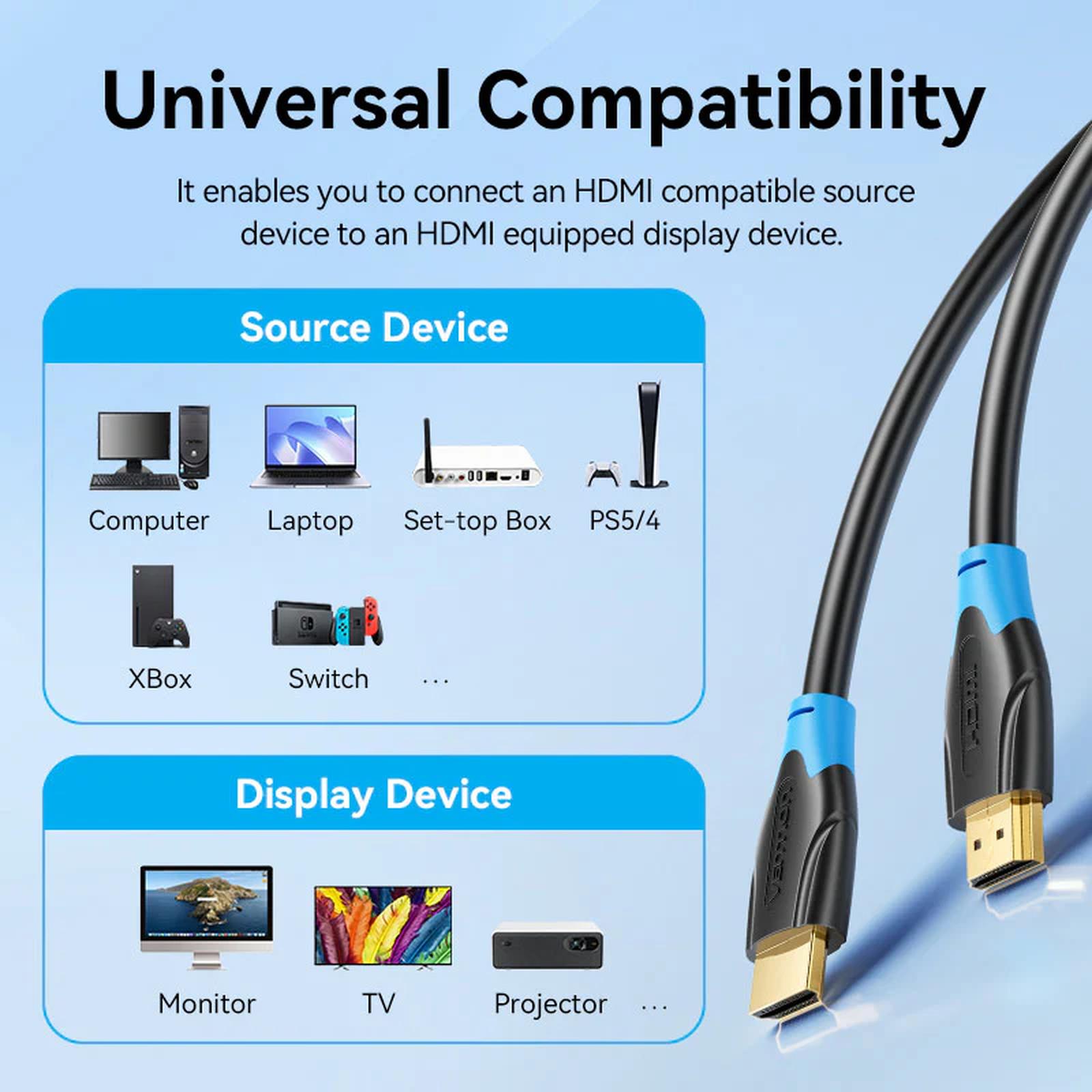 Vention [AACBL 10M] Kabel HDMI 3D v2.0 4K UHD High Speed Quality Garansi 2 tahun