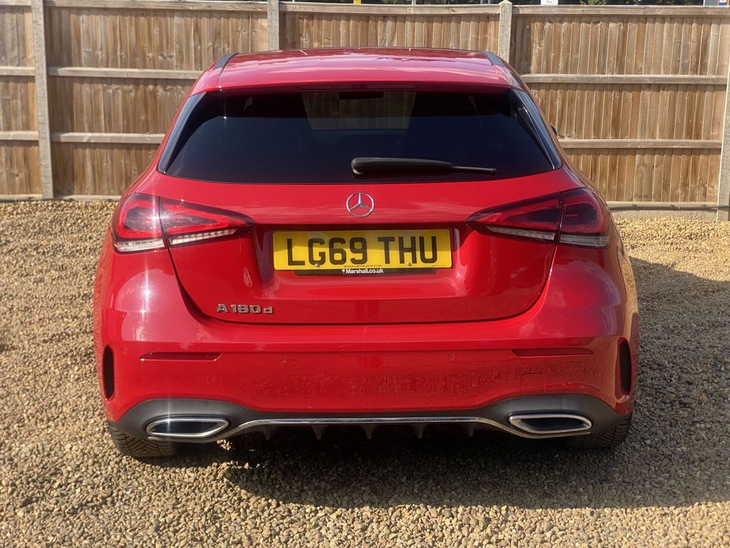 MERCEDES-BENZ A-CLASS