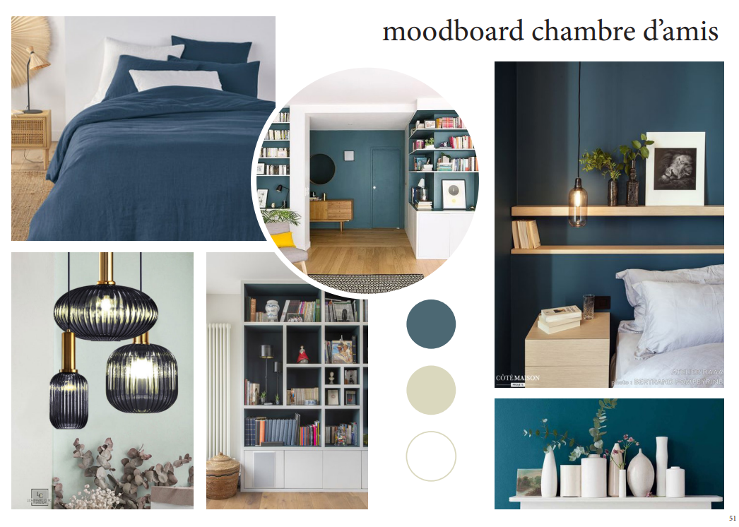 La planche d'ambiance