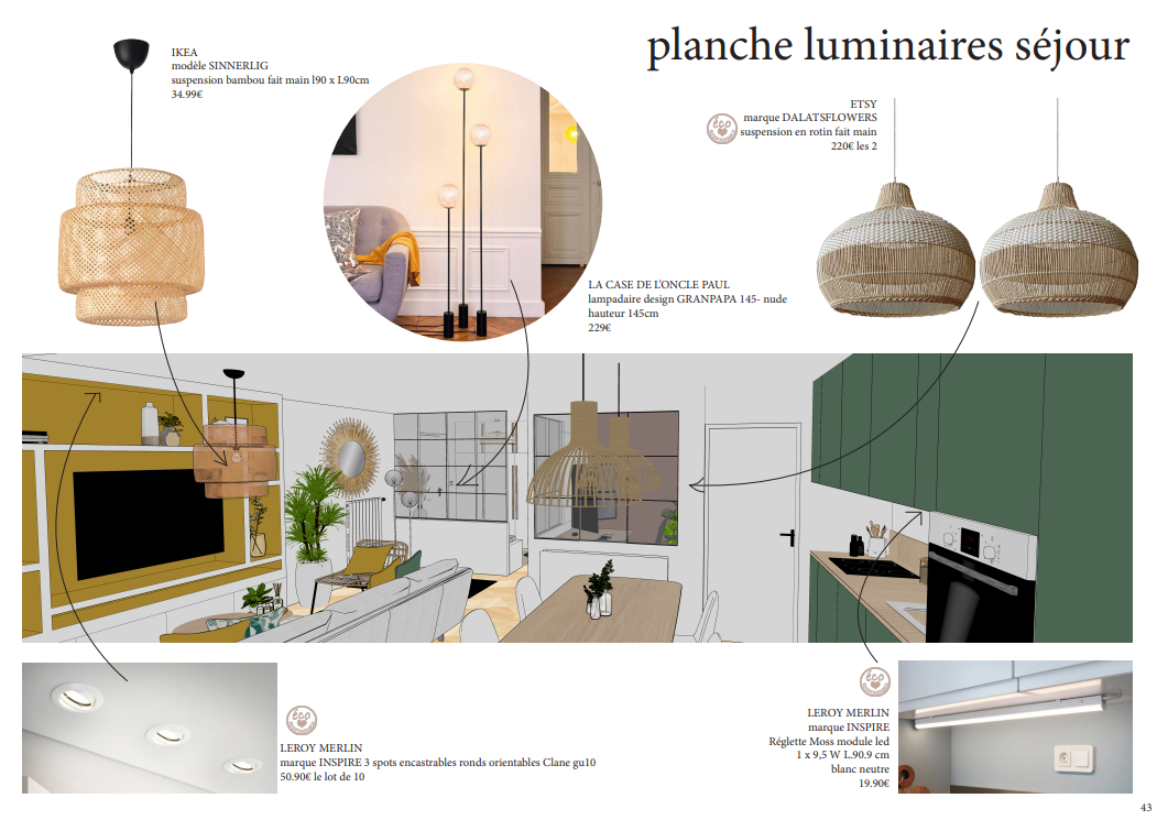 La planche luminaires