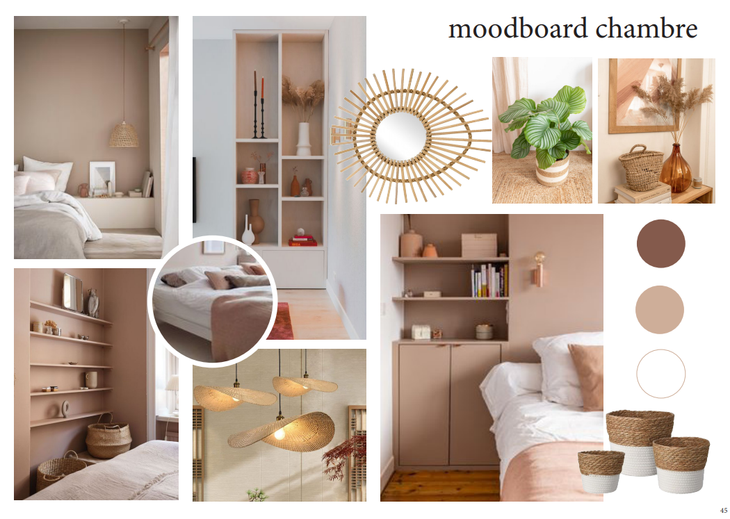 La planche d'ambiance