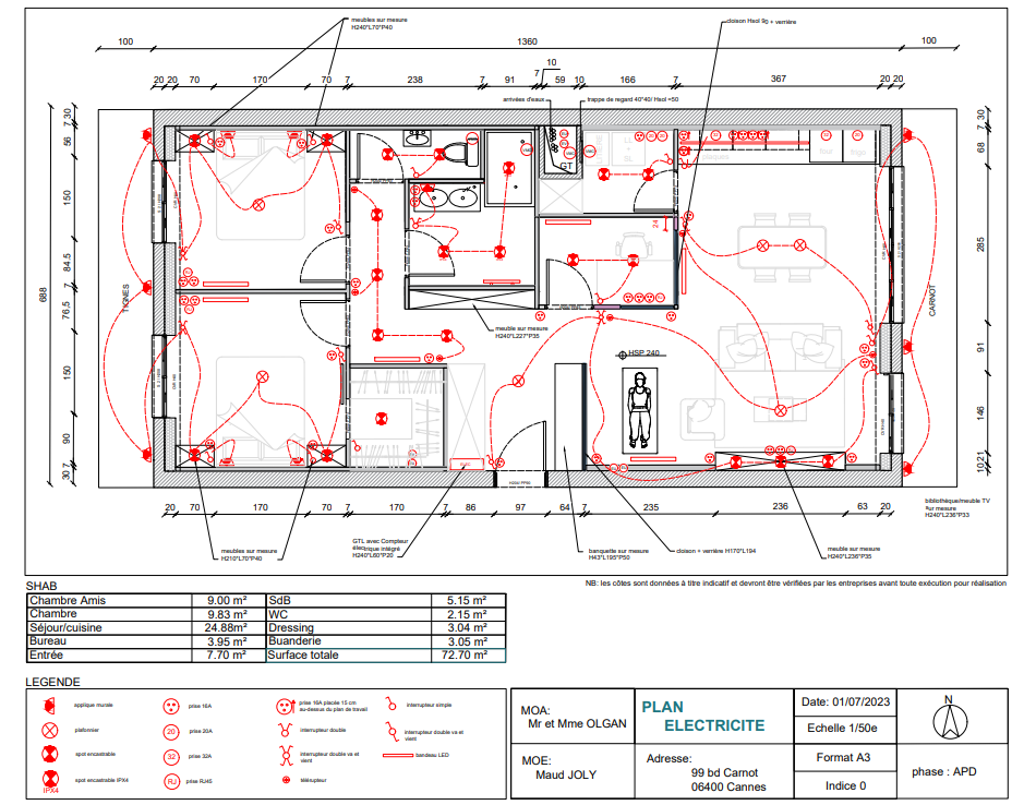 Plan d'électricité