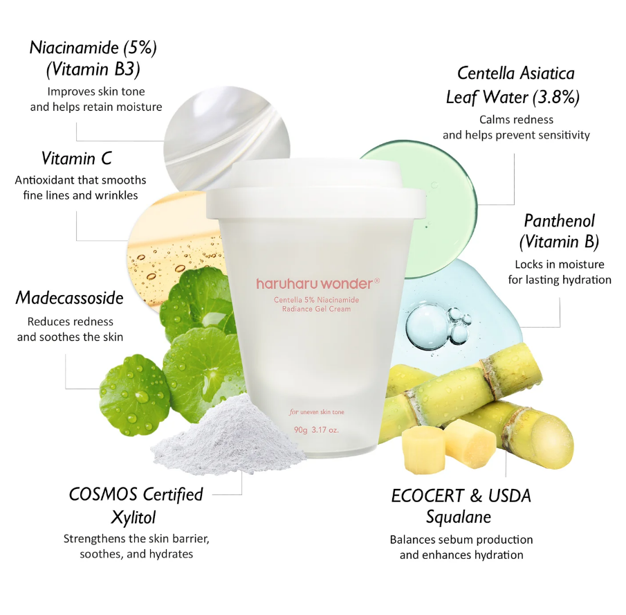 Haruharu Wonder Centella 5% Niacinamide Radiance Gel Cream