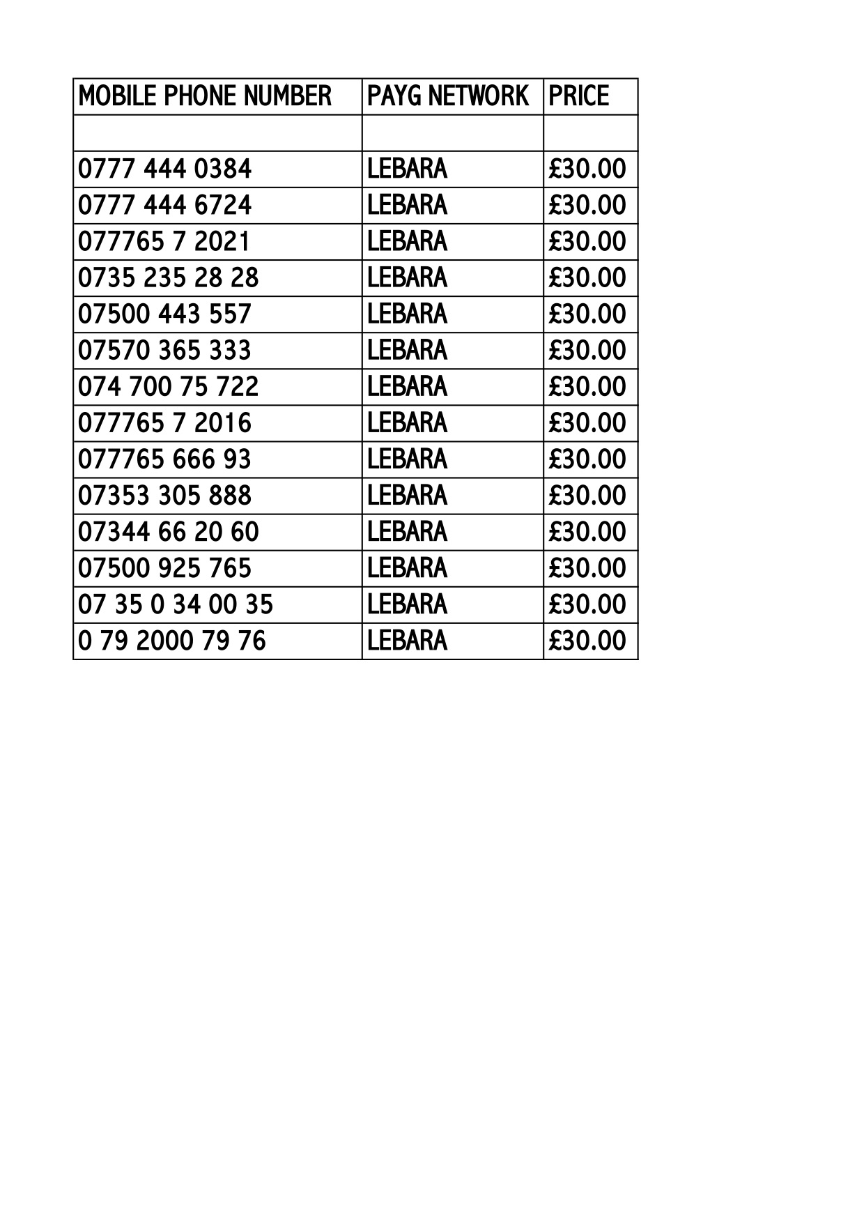 Latest numbers List 23/12/202