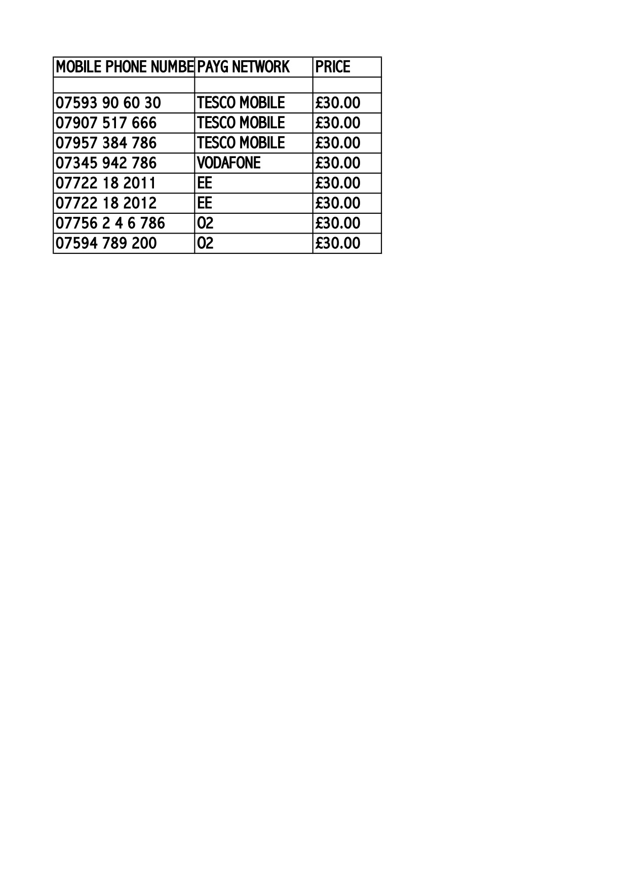 Latest numbers List 23/12/202