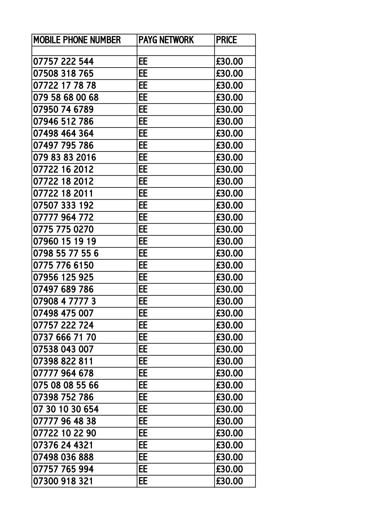 Latest numbers List 23/12/202