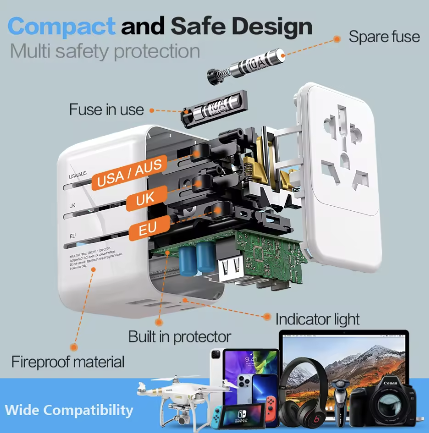 Universal Travel Adapter 70W GaN III