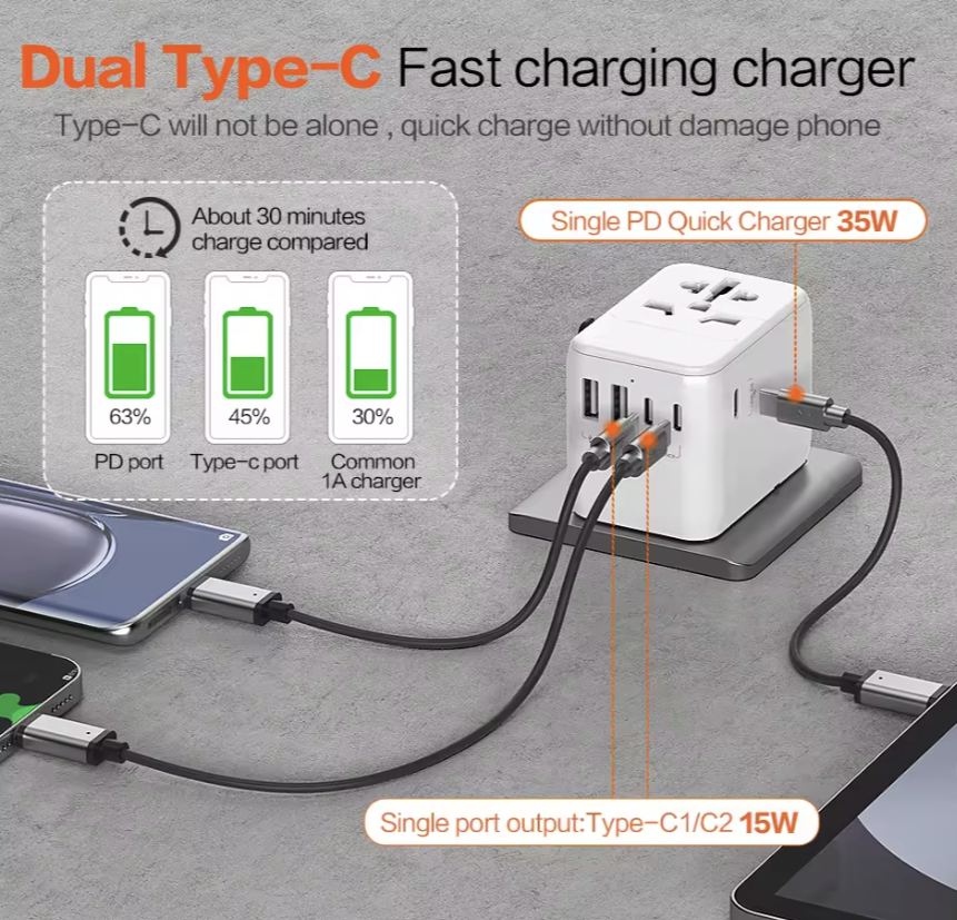 Universal Travel Adapter