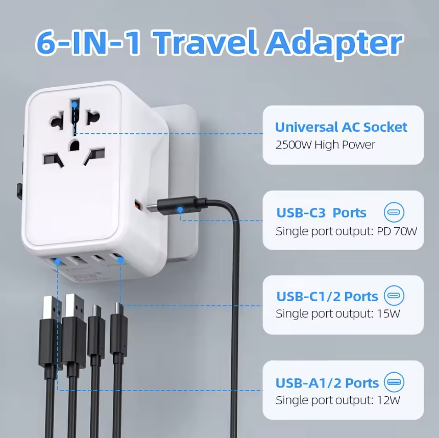 Universal Travel Adapter 70W GaN III