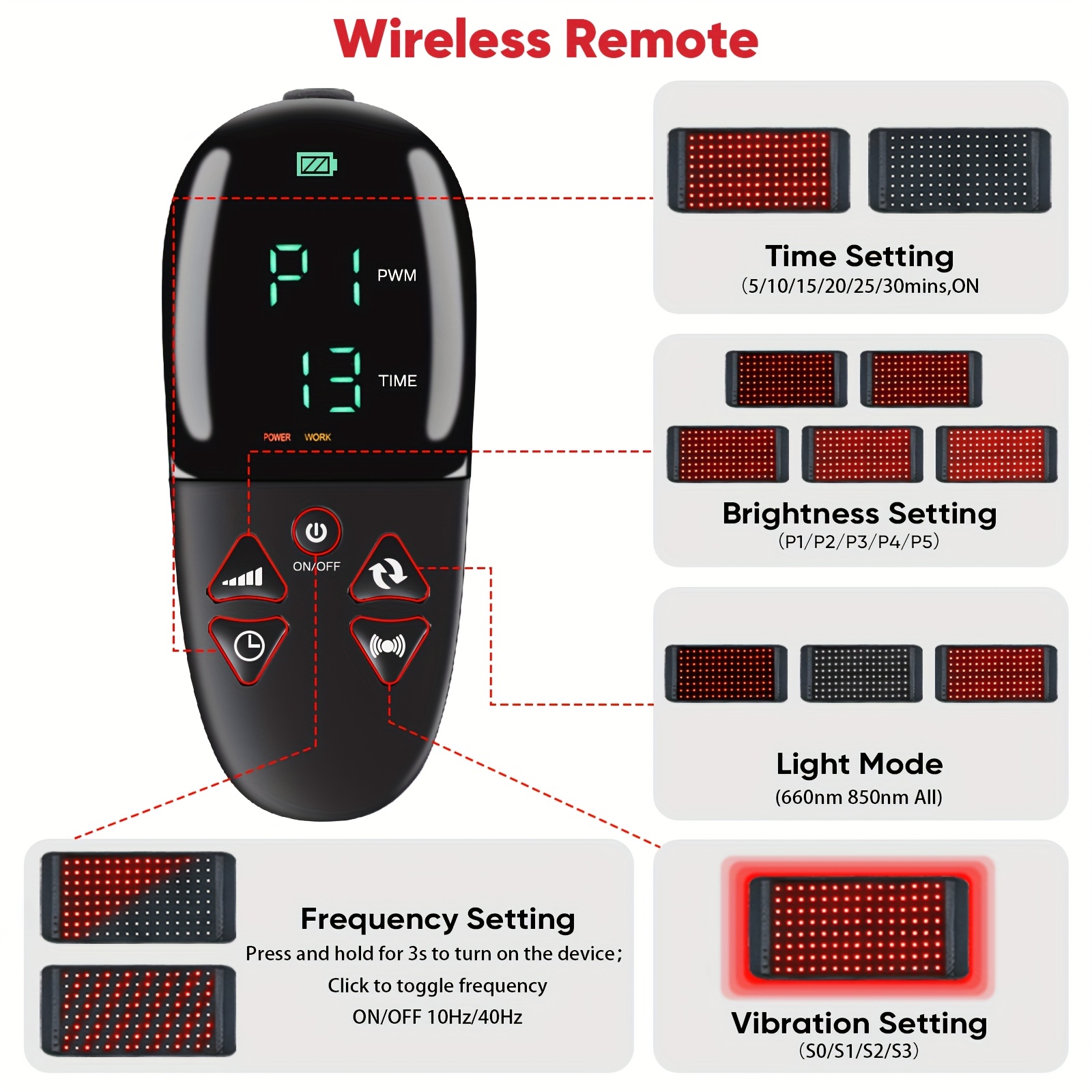 Infrared Heating Waist Belt