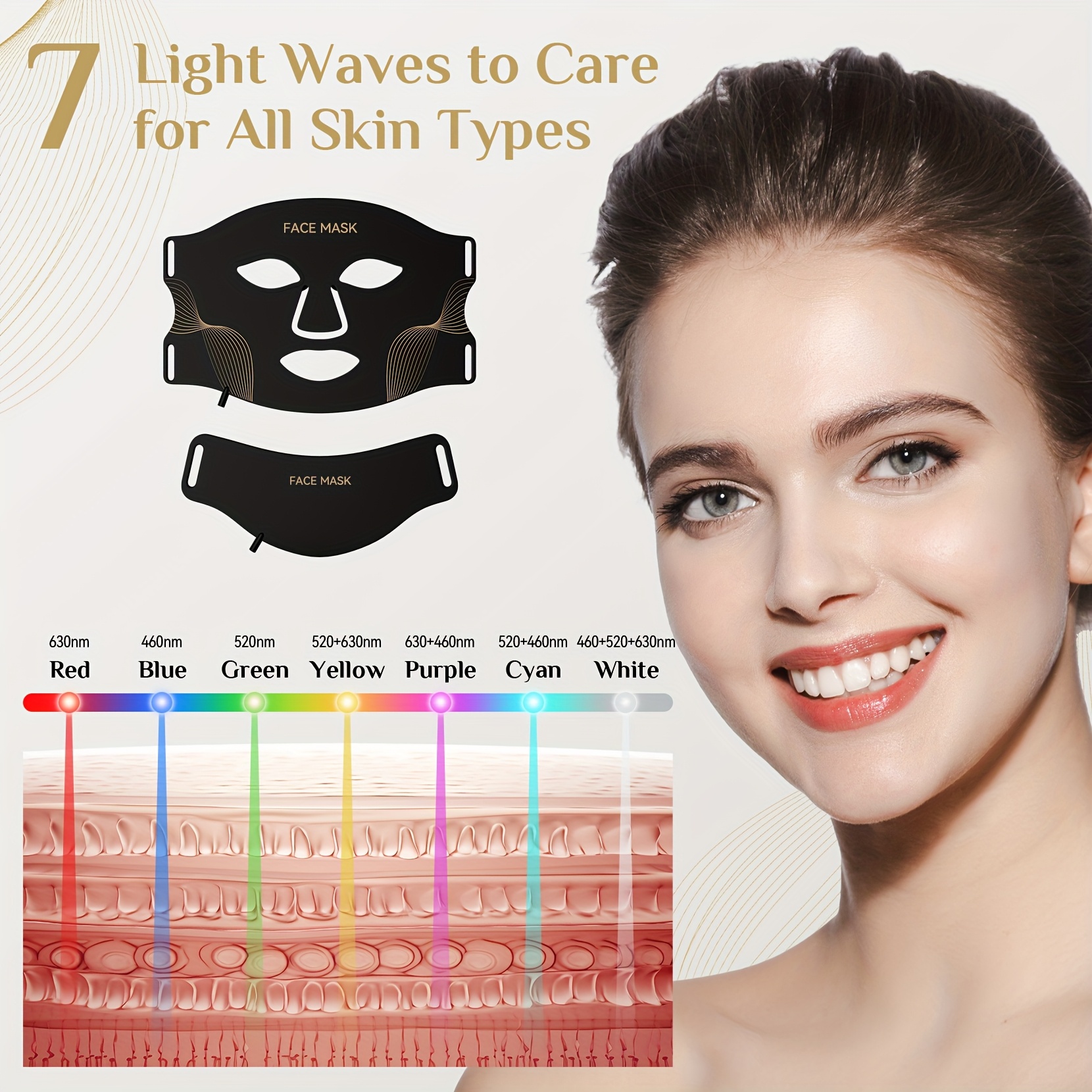 FOLOKE LED Facial Mask