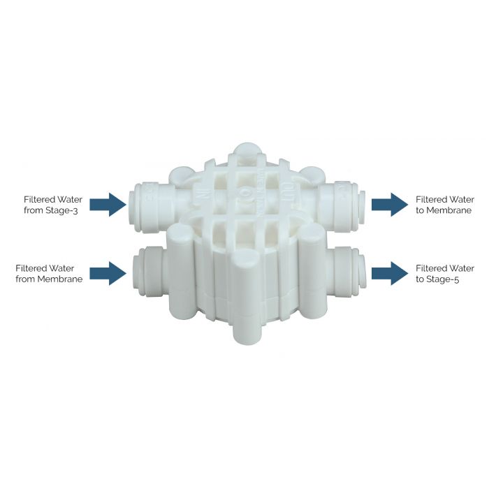 Auto Shut Off Valve w/ Quick Connection for Reverse Osmosis (RO) Water Systems