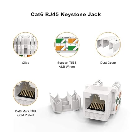 Cat6 / RJ45 Keystone Module Connector, White 