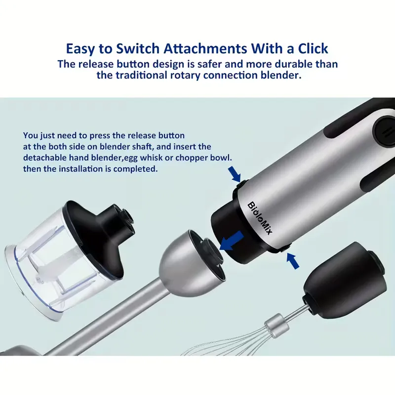 5-in-1 Handheld Blender