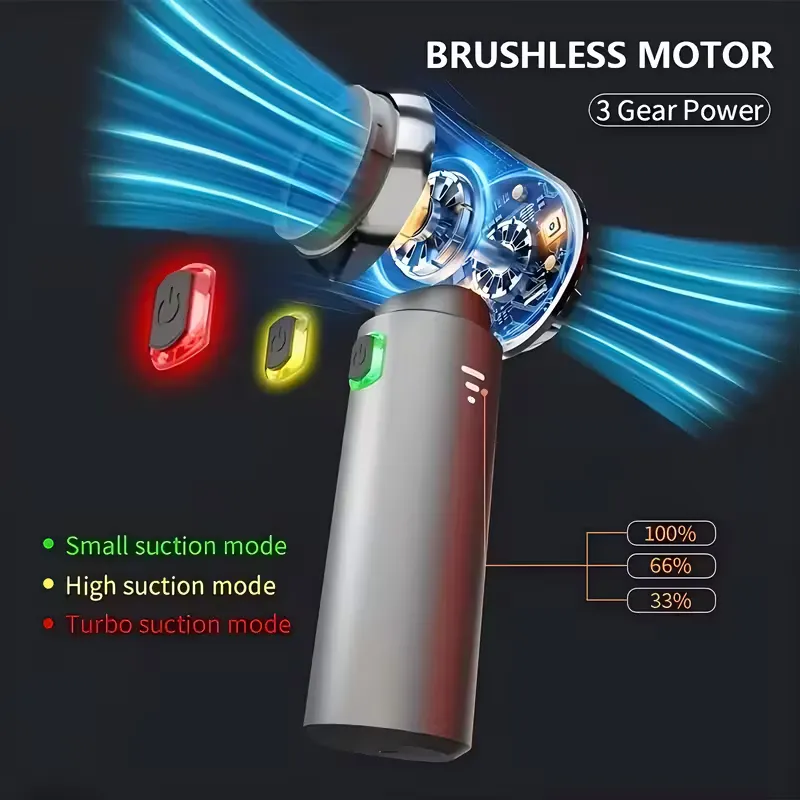 Portable Type-C Vacuum Cleaner
