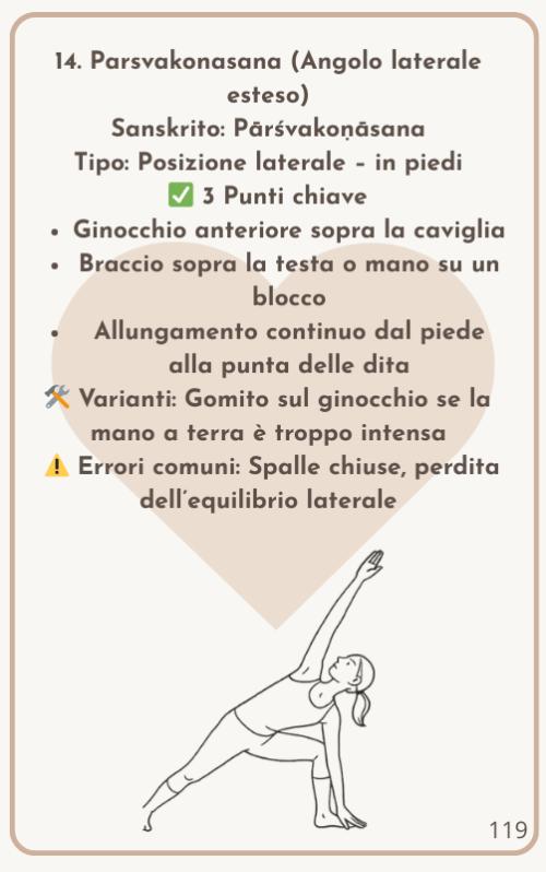 Orizzonte Interiore, collezione completa