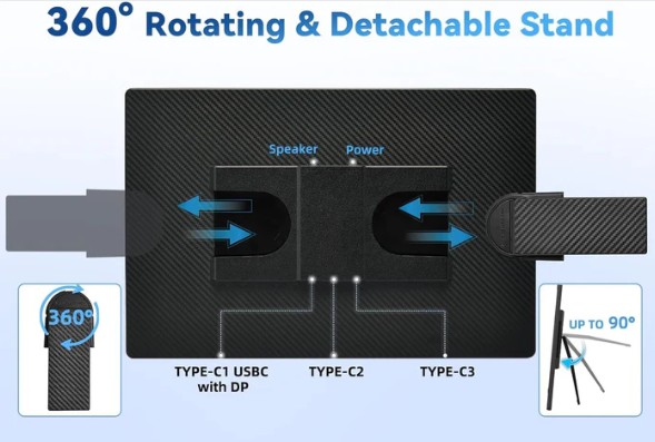 Portable Screen 2K ZN3pro