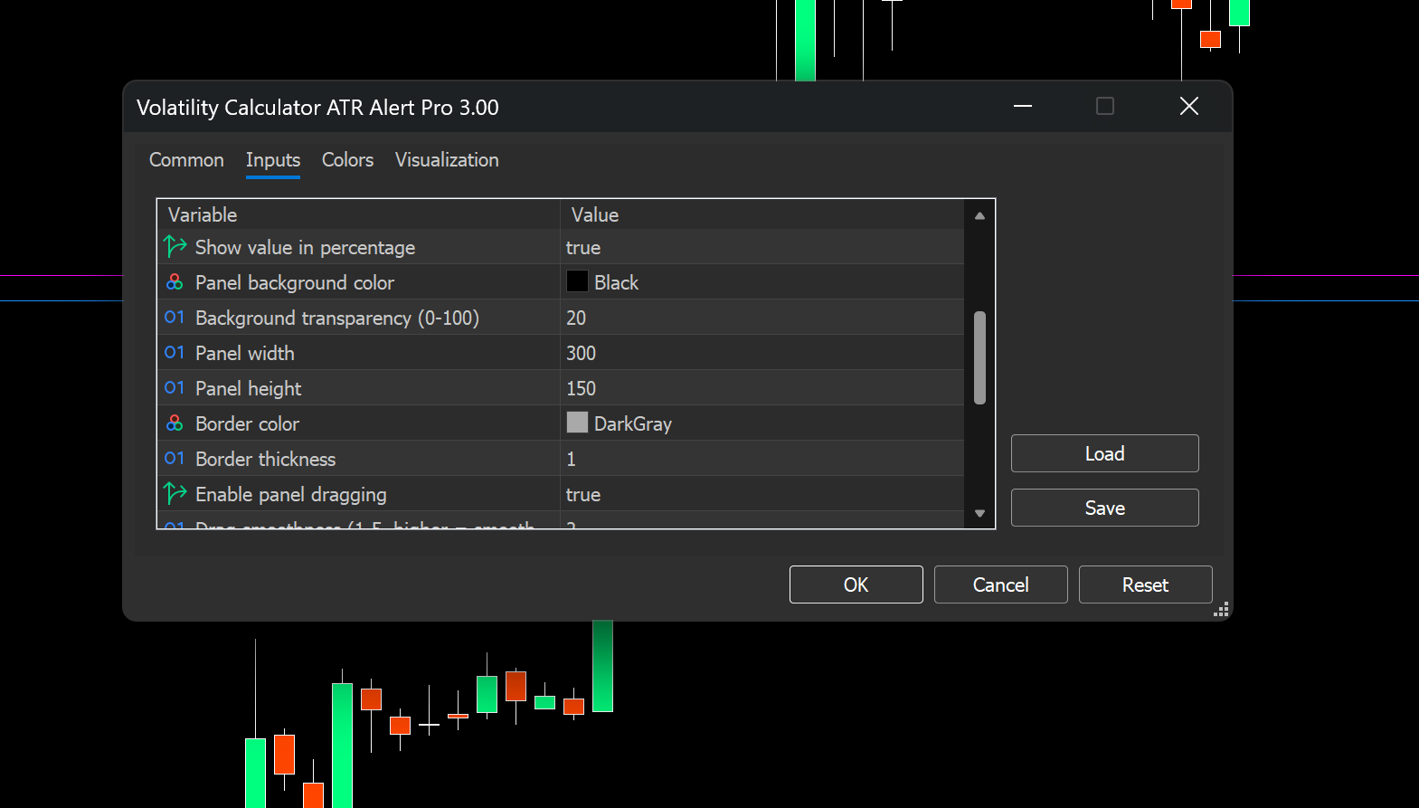 Volatility ATR Calculator Alert