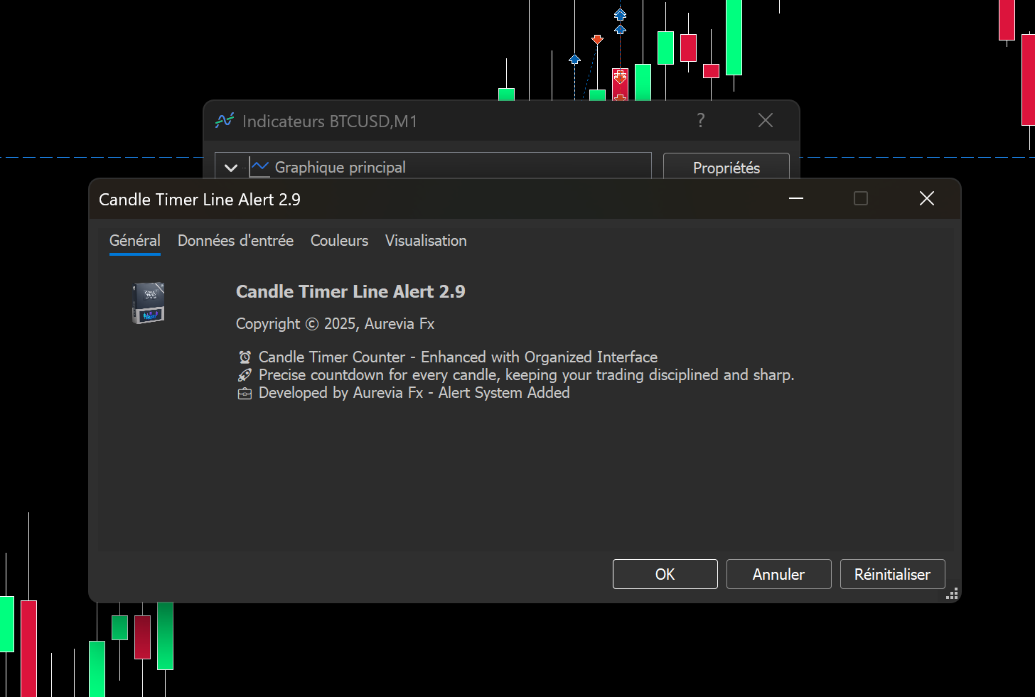 Candle Timer Counter Alert